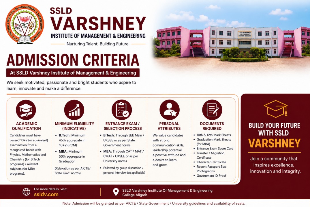 Admission Criteria – SSLD Varshney Institute of Management & Engineering College, Aligarh