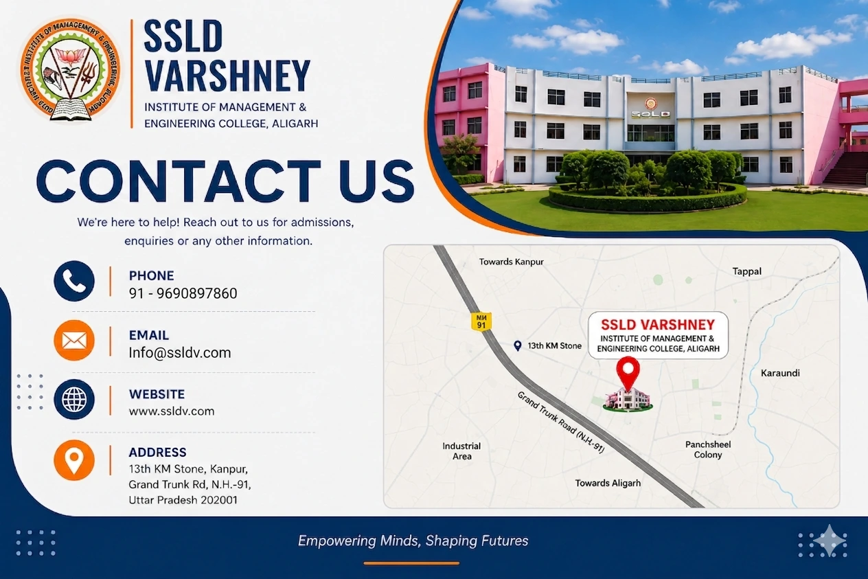Contact Us - SSLDV
