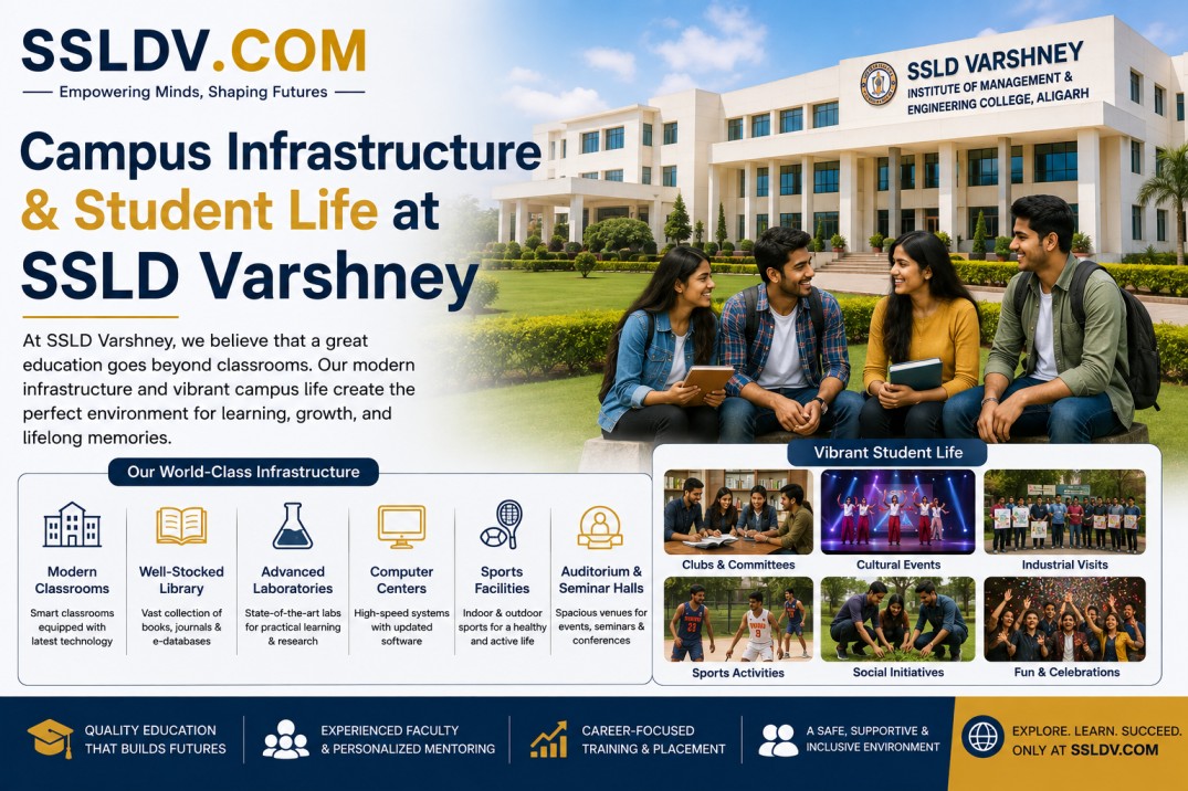 Campus Infrastructure & Student Life at SSLD Varshney